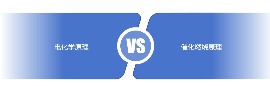 電化學原理和催化燃燒原理哪個更常用?